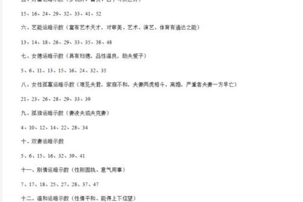 测字取名秘籍：为宝宝寻找最吉祥的名字