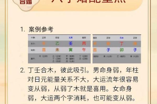 婚姻与生辰八字：为何合适的匹配如此重要