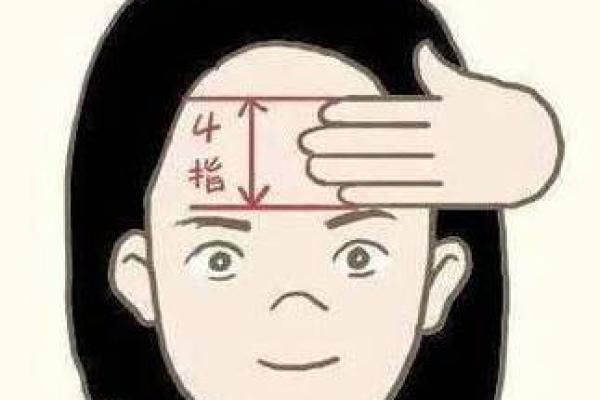 额头高面相解析：揭示智慧与领导力的奥秘