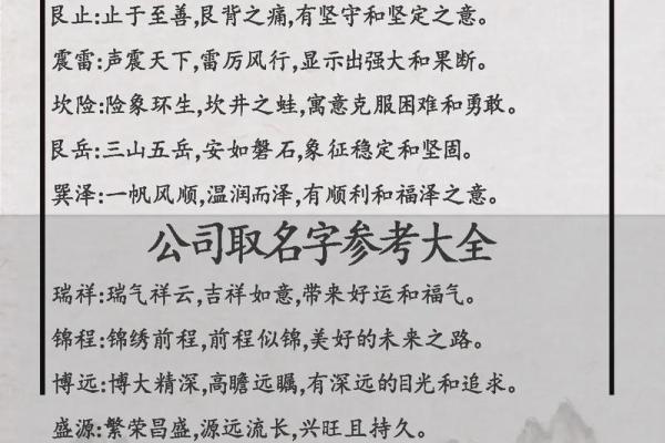 管理有限公司起名大全：精选创意与实用建议