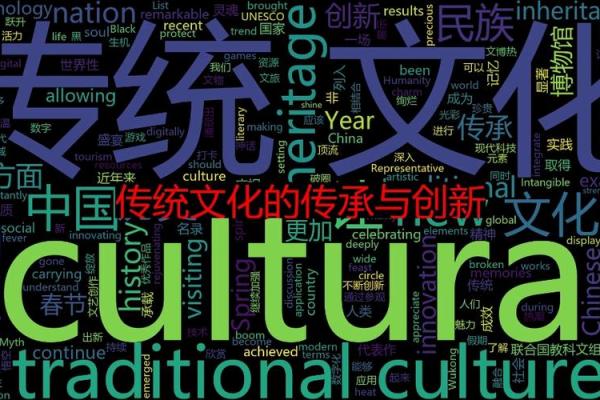 传统文化在当代社会中的传承与创新