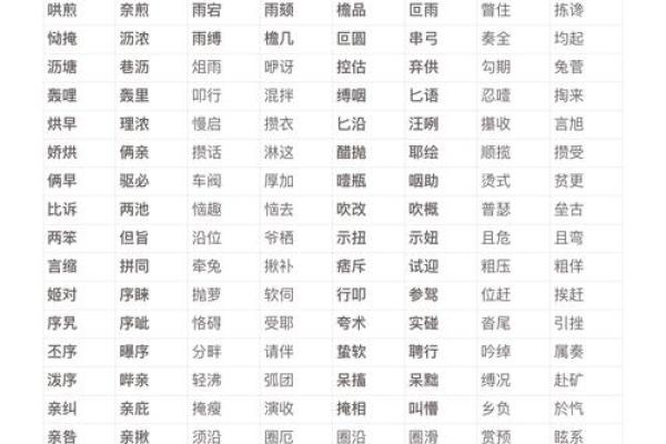 名字魅力：揭秘游戏角色的命名艺术