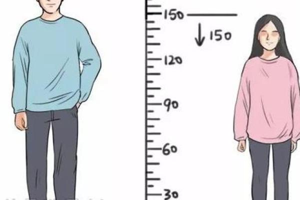 矮个子男人的矮小面相揭秘：矮人魅力大不同