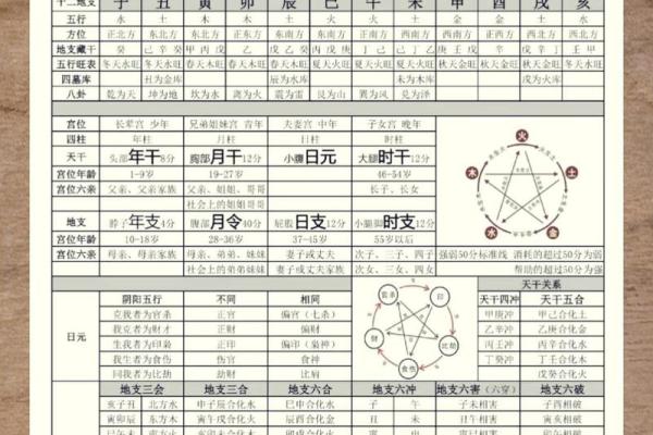 八字精准打分，揭示命运奥秘