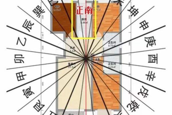 风水学中的最佳方位选择技巧