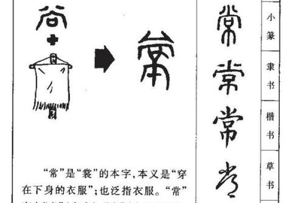 解读郝字的五行属性