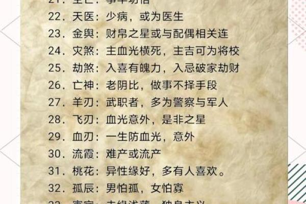一招看透微信名运势：揭秘你的命运密码！