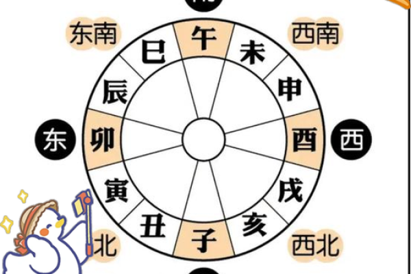 巳时相遇，运势翻倍揭秘地支相合的秘密