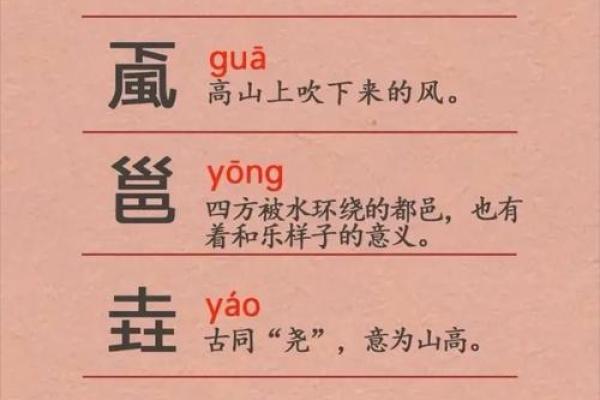 五行中偌字的具体分类