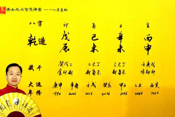 生辰八字对情侣感情的影响