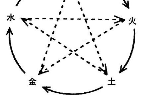 命理大师揭秘：为何克母？揭秘命运中的神秘力量