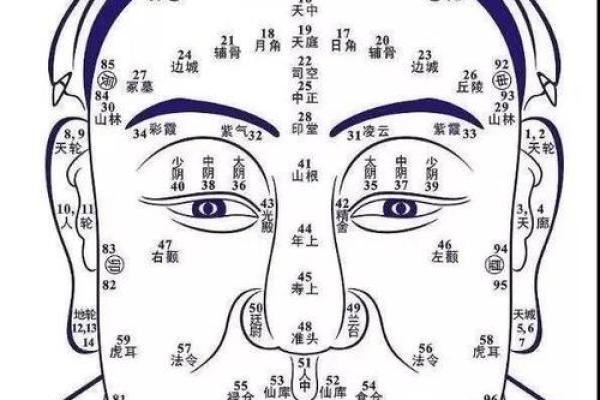男子下巴痣相解析，财运亨通的秘密武器！