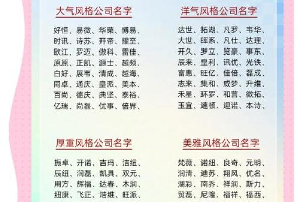 公司名字的改变如何影响品牌认知