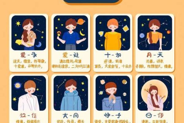 每日星座运势揭秘：你的运势风向标