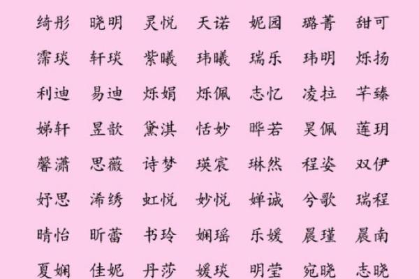 解密王字的五行属性与运势