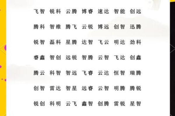 创意与市场需求：公司起名的核心要素