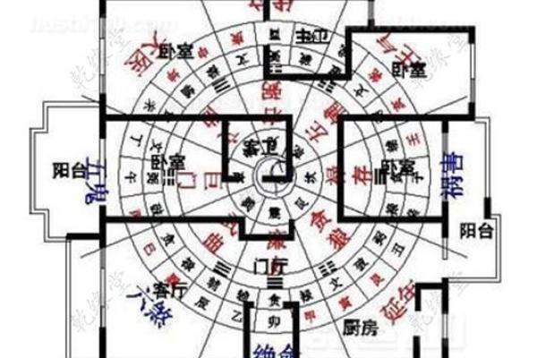 家居风水大师亲授：一键提升家居运势的电子书全集