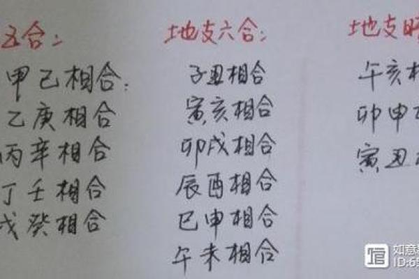 地支三合水局，让你事业爱情双丰收的神奇布局