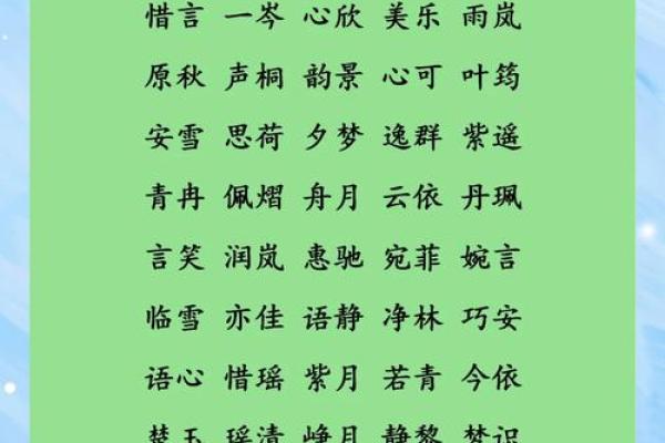 如何选择一家著名起名公司为您的孩子取名