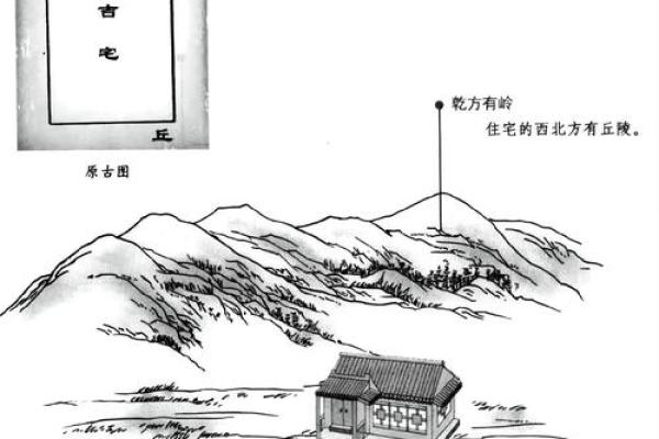 企业选址风水学：提升运势的关键因素