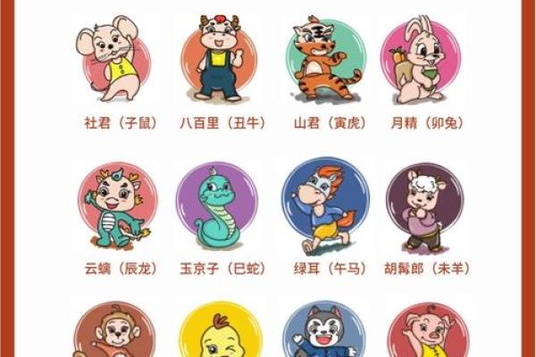 地支之谜：揭秘最讨厌的五行生肖秘密