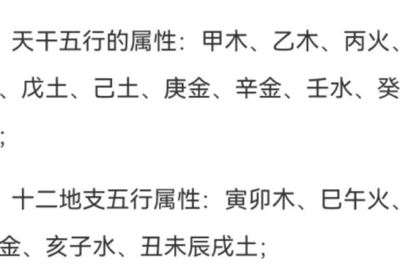 生辰八字命名法：揭秘八字取名的奥秘与应用