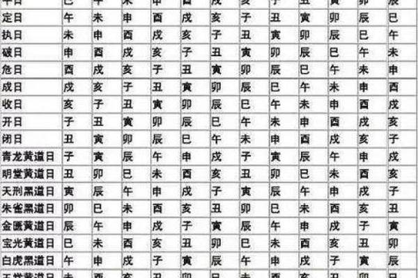 时光流转，一键查询：天干地支万年历，揭秘历史年份