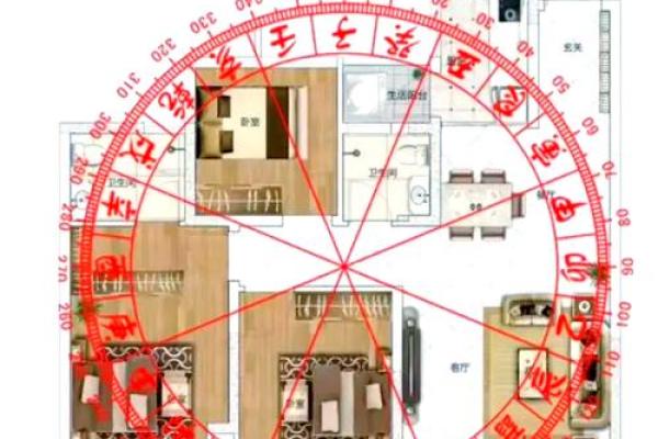 家居风水新潮流：东南方位布局秘诀大揭秘