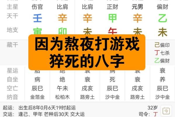 八字命理大揭秘：揭秘你的寿限死期，早知道早安心！