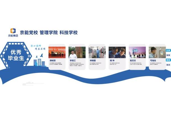 从历史中汲取智慧，塑造文化传承型企业