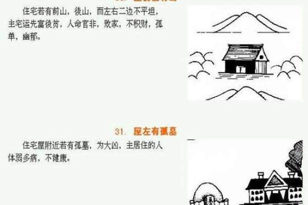 风水设计师必看！快速找到客户的五大高招
