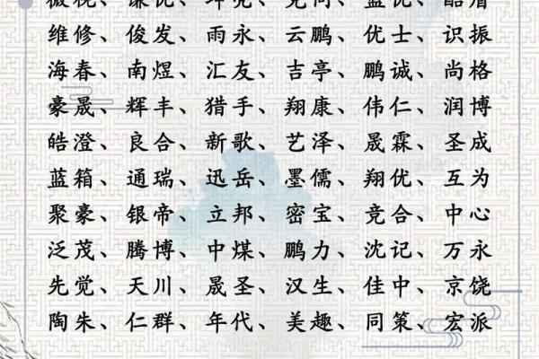 商贸公司命名指南：如何为新公司选一个独特且吸引人的名字