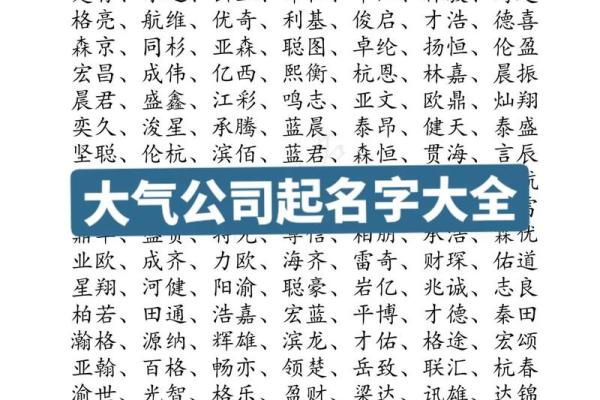 打造独特品牌形象：网上公司起名大全推荐