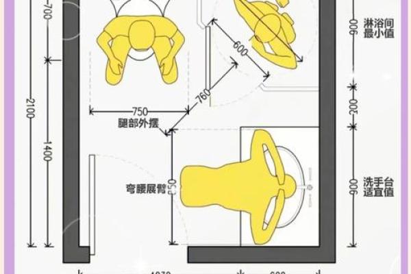 室内厕所风水学解析与布局图解技巧