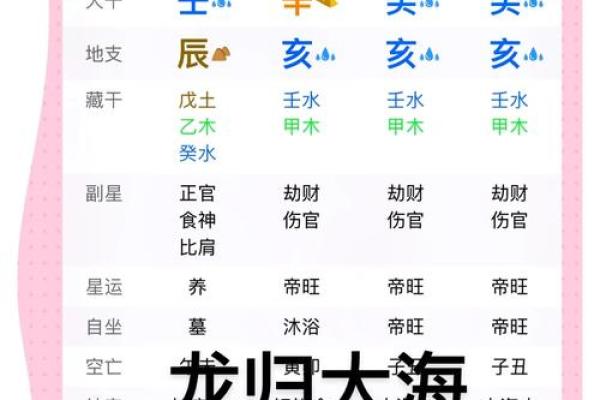 命理大师揭秘：姓名背后的神奇力量