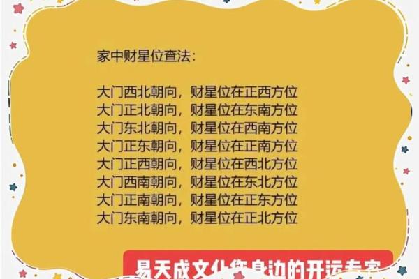 一招搞定单间财运，风水布局让你富贵满堂