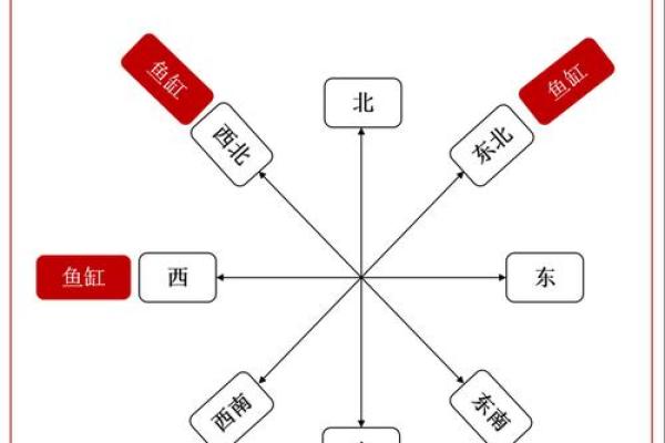 三门峡家居风水大师亲授：视频揭秘家居布局风水秘诀
