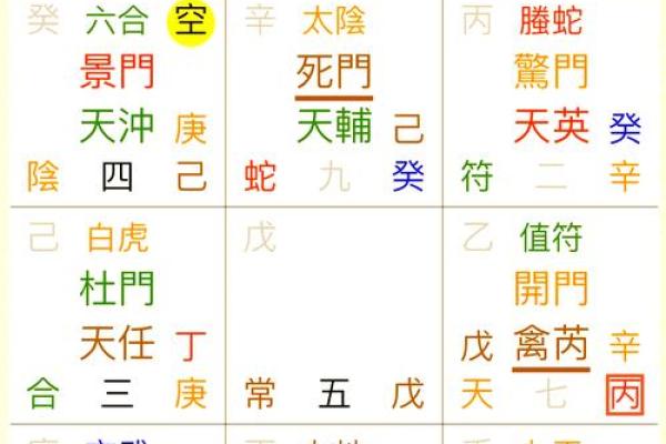 墓葬风水学对家族运势的潜在作用