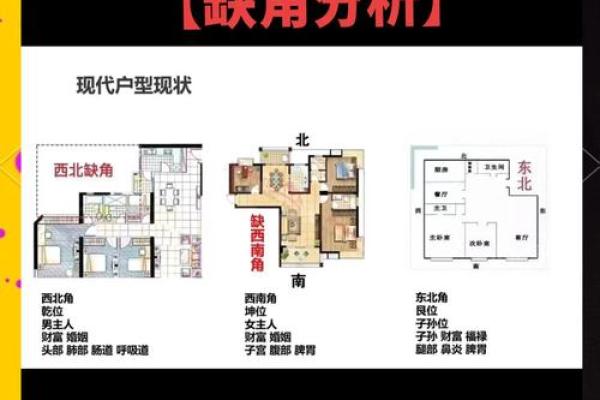打造幸运家居，必看风水布局攻略！