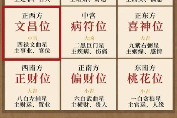 打造幸运家居，必看风水布局攻略！