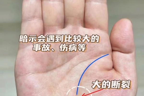 财富在手，相中可得：手相理财线真实图解析，教你轻松掌握财运！