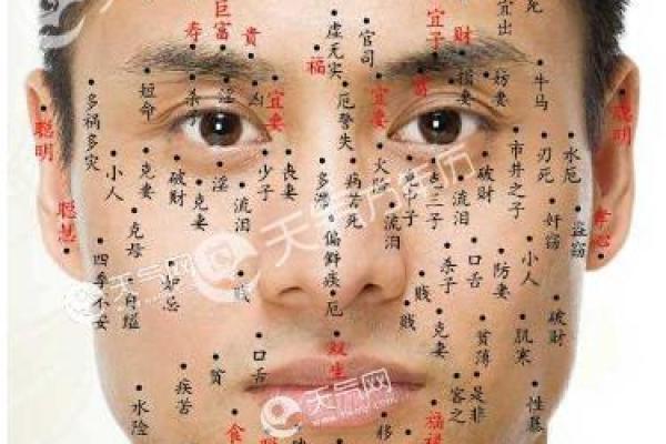 痣相凶兆大揭秘！这些痣让你运势下降？