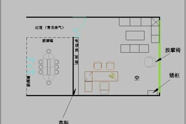 揭秘办公室风水布局：打造高效能工作环境的黄金法则！