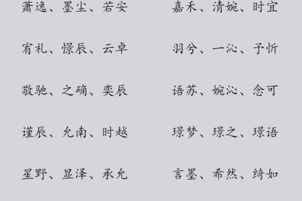如何通过生辰八字来选择宝宝名字的秘诀