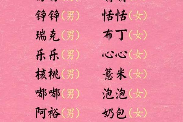 周家萌宝，名字寓意，温馨浪漫