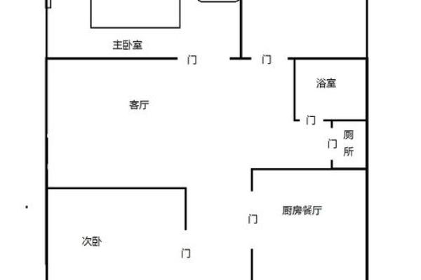 三室一厅风水布局攻略，助你打造完美家居生活！