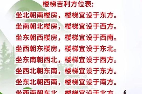 郑州进门风水学技巧：如何化解不良气场