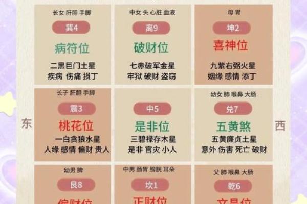 郑州进门风水学技巧：如何化解不良气场