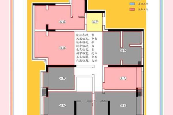 改善卧室风水，让生活更顺利的秘诀