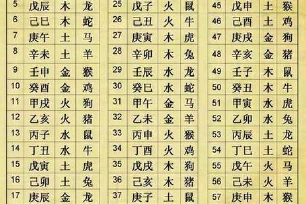 滔字的五行归属与命理分析